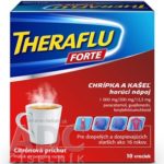 THERAFLU FORTE
