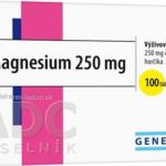 GENERICA Magnesium 250 mg